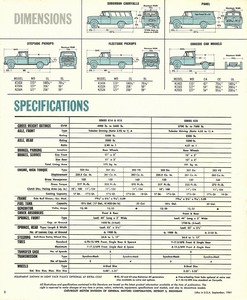 1962 Chevrolet 4WD Trucks-08.jpg